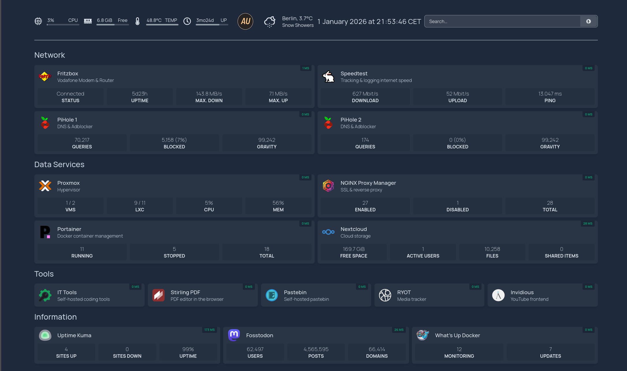 My Homepage screenshot, showing widgets for Fritzbox, Speedtest, Pi-Hole, Proxmox, NGNIX Proxy Manager, Portainer, Nextcloud, Uptime Kuma, Mastodon, and What's Up Docker, along with links to other selfhosted services.